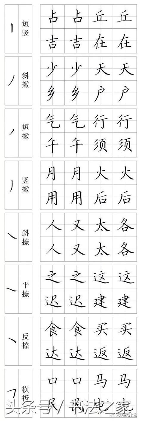 筆畫22的字|22筆畫的字